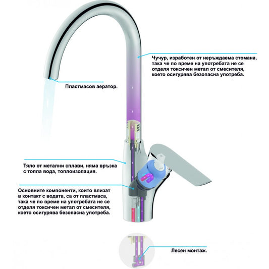 Смесител ICF 7727198 7313