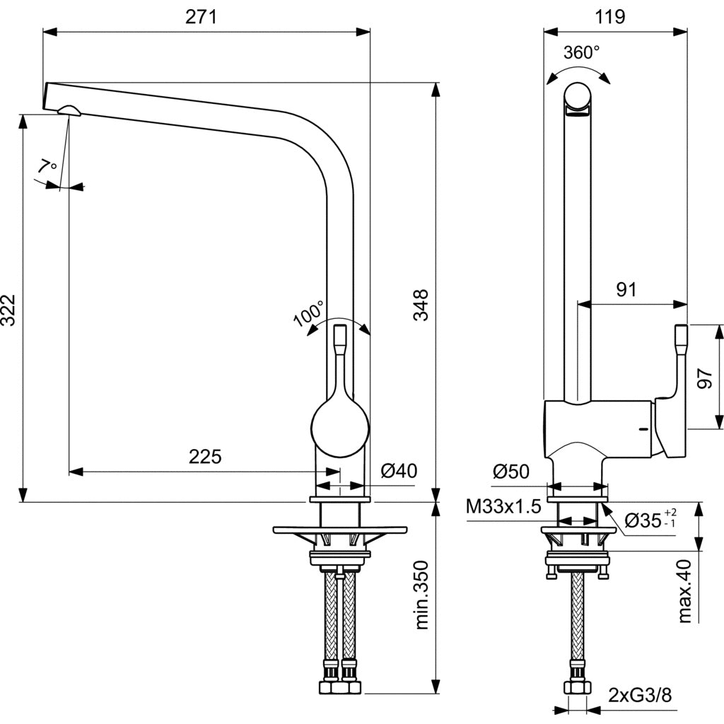 Countertop sink