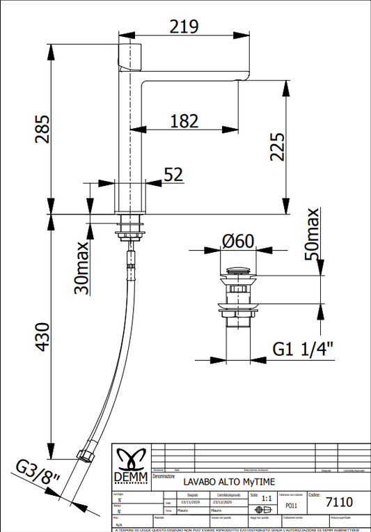 Смесител за умивалник