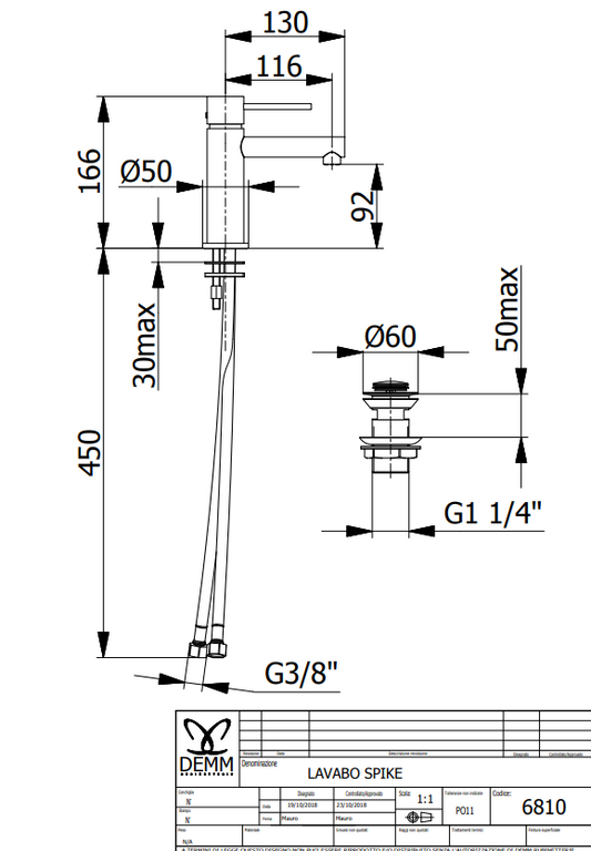 Смесител за умивалник