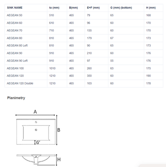 Мивка за мебел