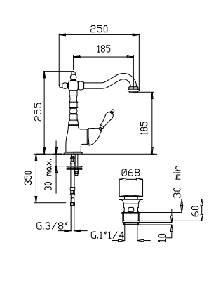 Смесител за умивалник