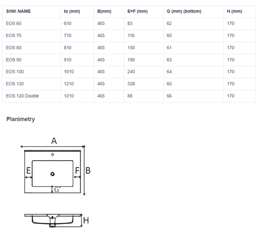 Мивка за мебел