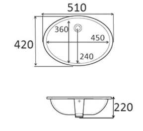 Мивка за под плот