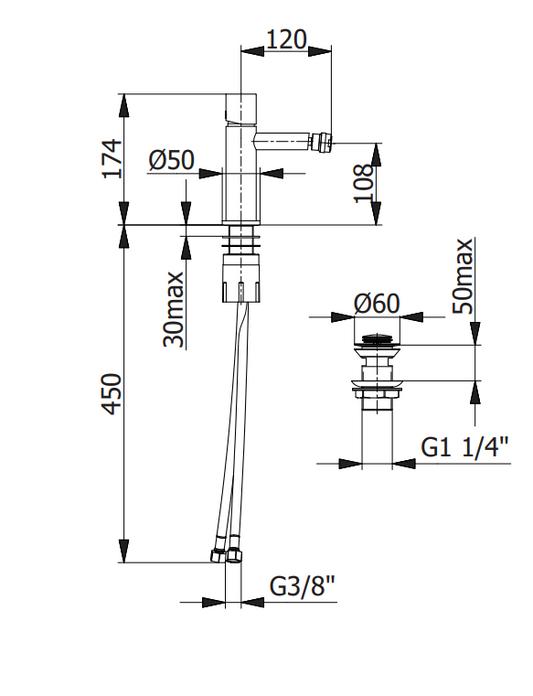 Смесител за биде
