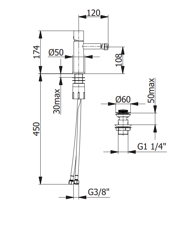 Смесител за биде