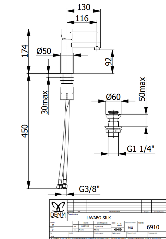 Смесител за умивалник