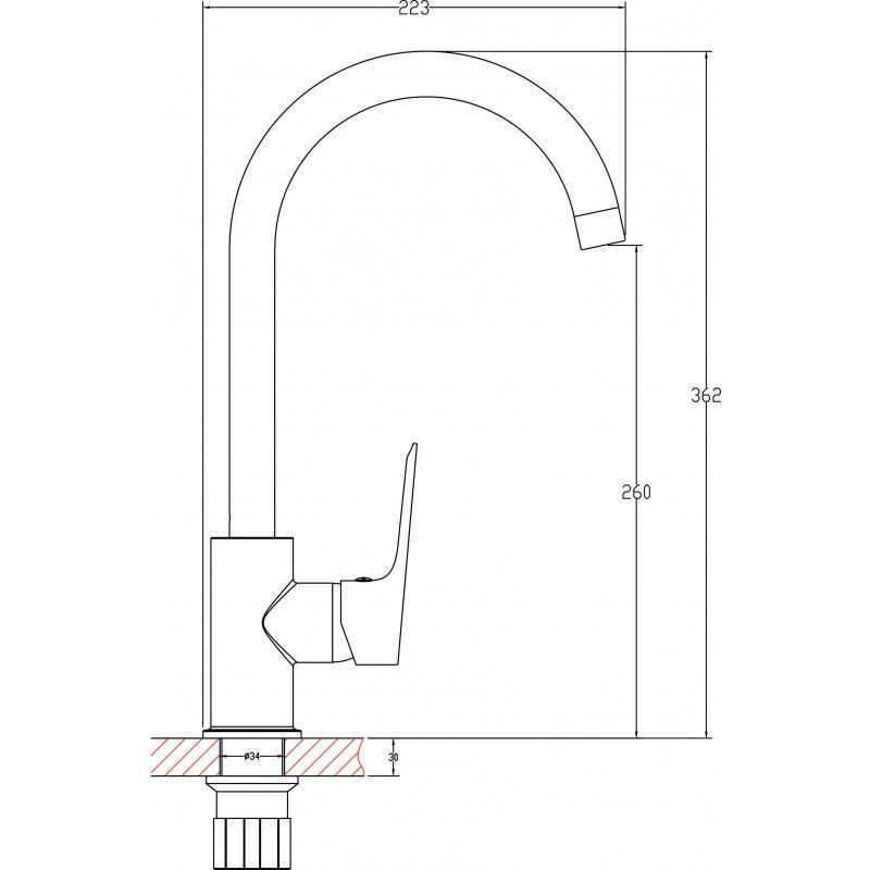 Countertop sink