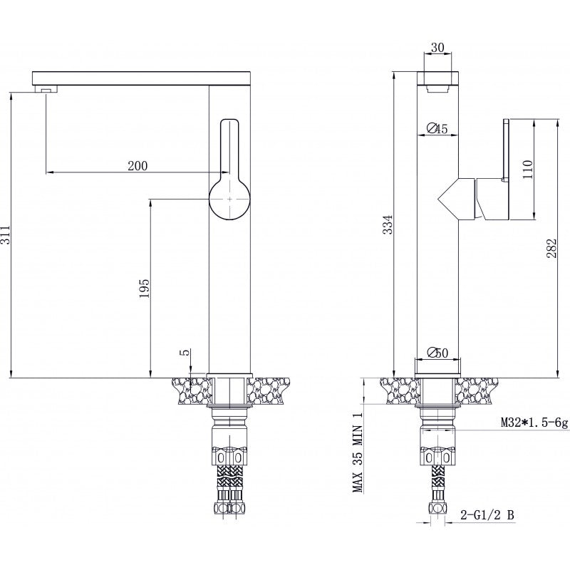 Countertop sink