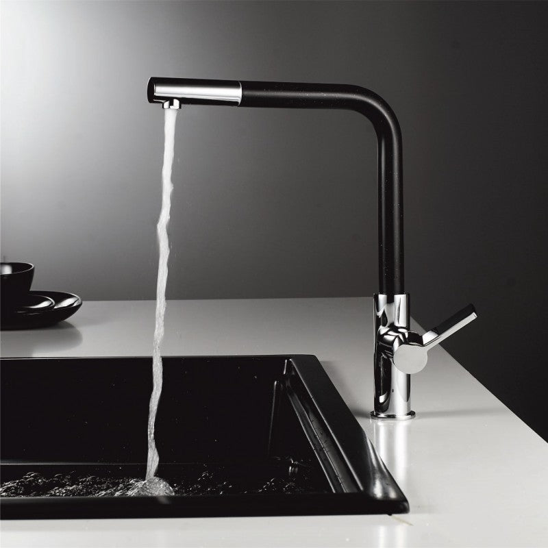 Countertop sink