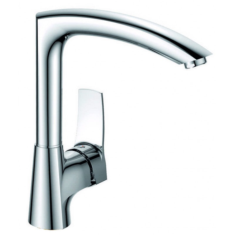 Countertop sink