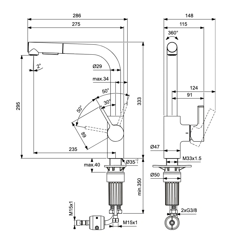 Countertop sink