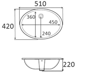 Мивка за под плот