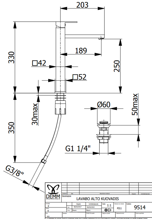 Смесител за умивалник