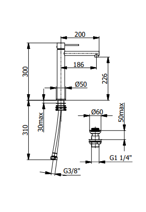 Смесител за умивалник
