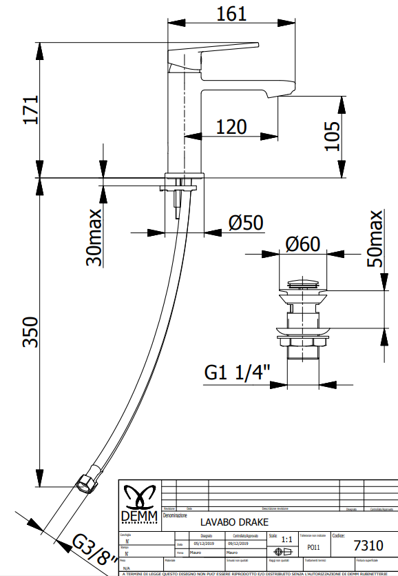 Basin mixer