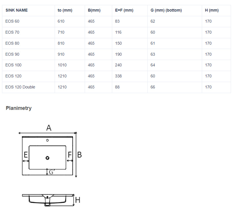 Мивка за мебел