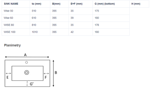 Мивка за мебел