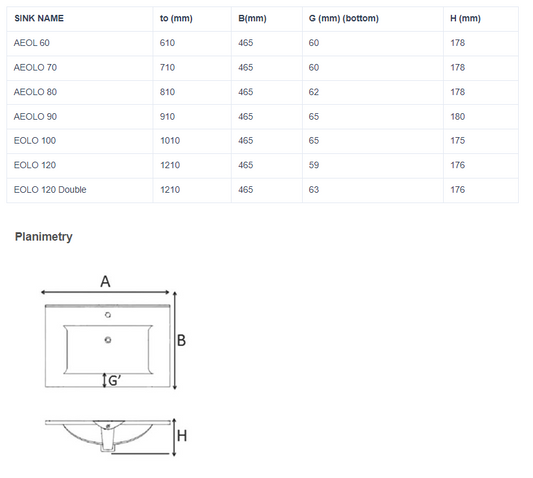 Мивка за мебел